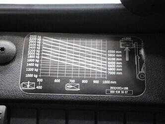 2019-linde-h35-evo-44716846