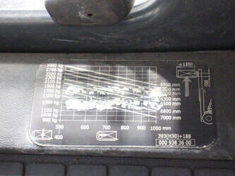 2014-linde-h30t-02-1401214-44716915