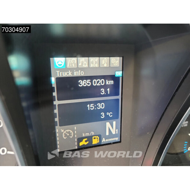 2019 مرسيدس بنز ACTROS 1943-44732519