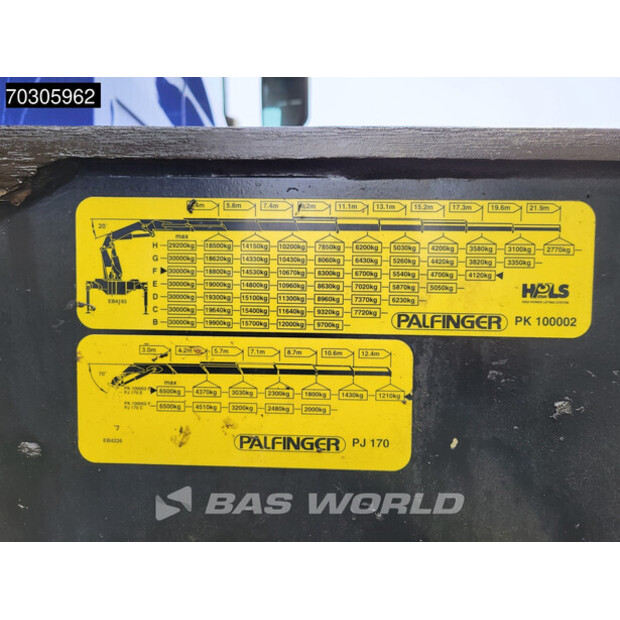 2005 Scania R420-44732726