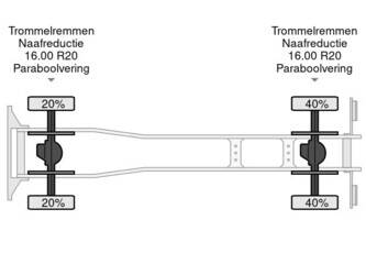 2008-thomas-ccfs-6000-4x4-renault-thomas-sides-6000-ltr-4x4-euro-5-44733904