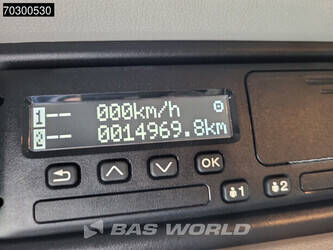 2021-scania-p450-1328087-44734174