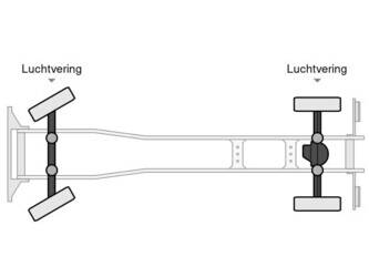 2005-scania-p270-1321212-44734509