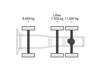 2016-iveco-stralis-480-1308971-44752834