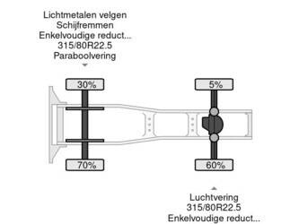 2021-daf-xf-480-1401804-44753971