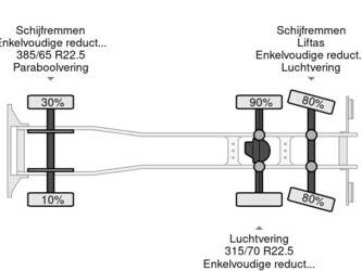 2019-scania-g360-44786492