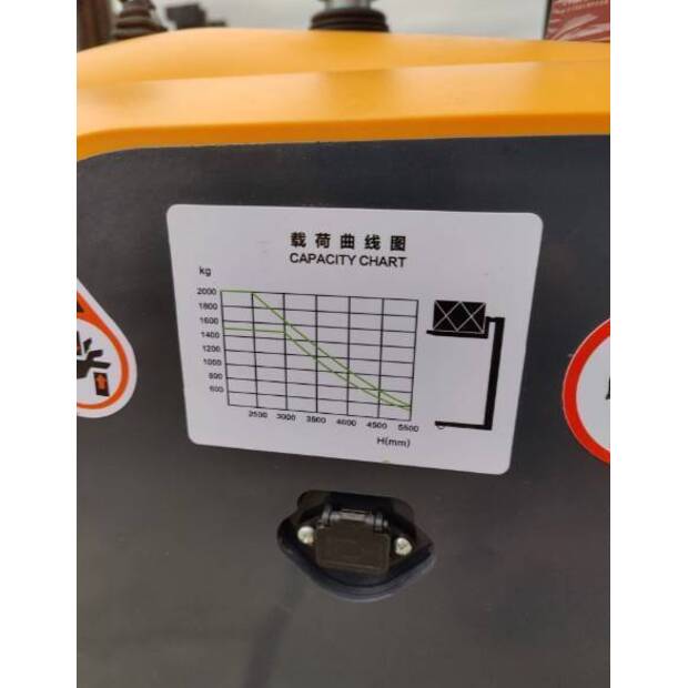 Nycheki EW15-44791265