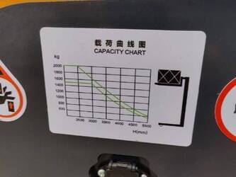 nycheki-ew15-44791265