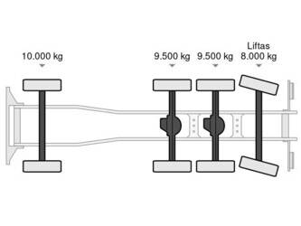 2018-volvo-fmx-500-1402076-44793974
