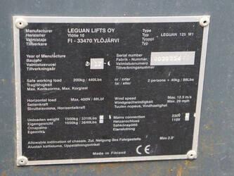 2017-leguan-leguan-125-m1-1402367-44795198