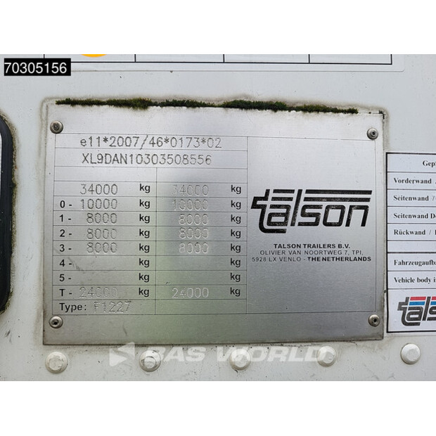 2019 Talson F1227-44796395