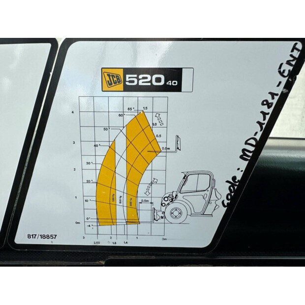 2018 JCB 520-40-44799222