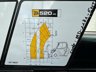 2018-jcb-520-40-1402497-44799222