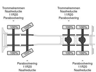 2026-sitrak-g5-44813601