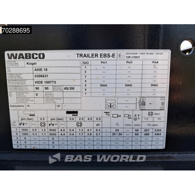 2023 كوجل AW18-44813941