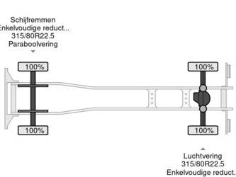 2023-iveco-s-way-340-1329482-44813986