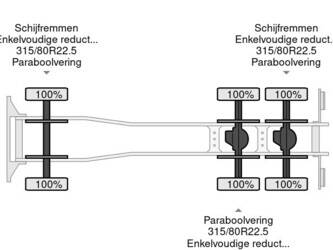 2024-iveco-x-way-420-1385932-44813990
