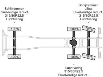 2026-iveco-s-way-420-44813991