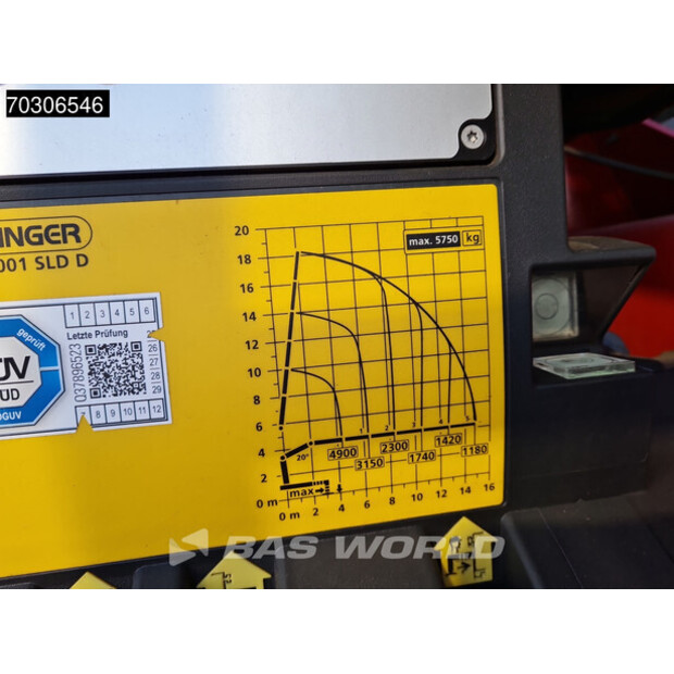 2023 MAN TGS 28.520-44814137