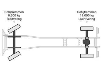2008-man-tgm-15-240-1402668-44815269