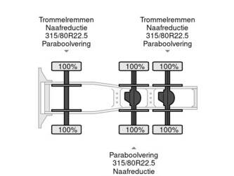 2025-man-tgs-33-440-1382299-44815418