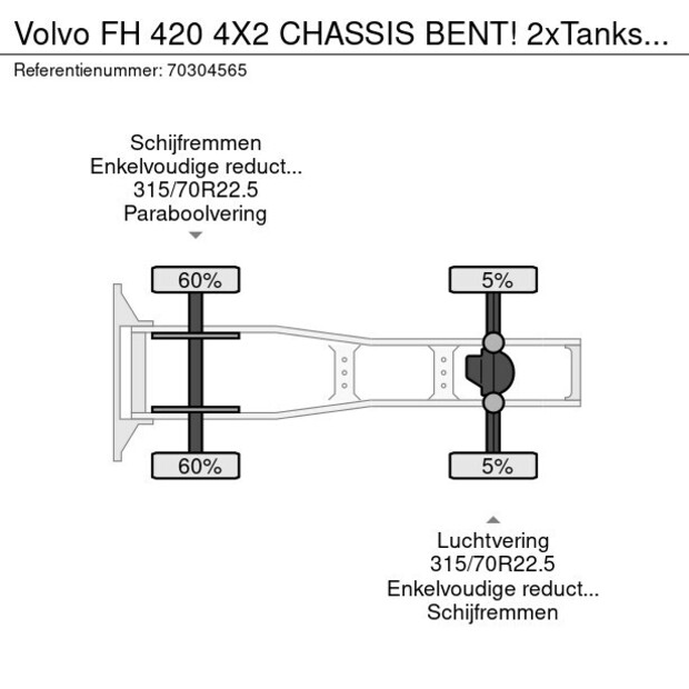 2018 Volvo FH 420-44815451