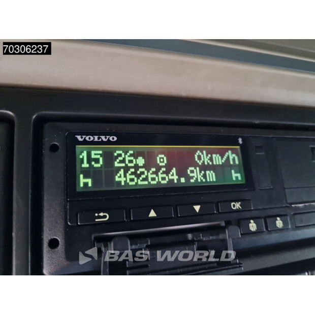 2021 Volvo FH 460-44815551