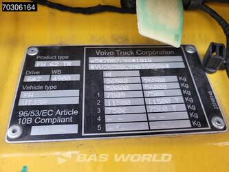 2021-volvo-fh-460-1392520-44815618