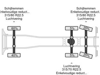 2015-volvo-fe-320-1264399-44816449
