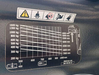 2014-linde-e16p-44816763