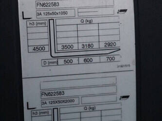 2020-jungheinrich-dfg-435-1402753-44818479