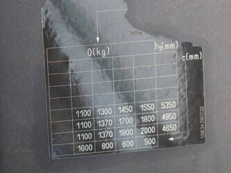 2017-still-rx20-20-1402770-44819223