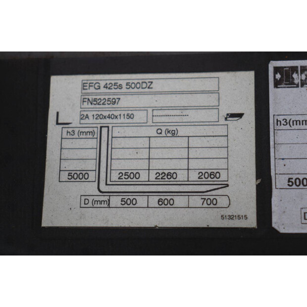 2016 Jungheinrich EFG 425S-44819405