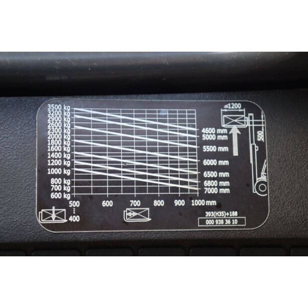 2017 Linde H35T-02-44819955