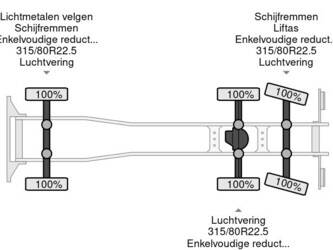 2023-volvo-fe-320-1317377-44835574