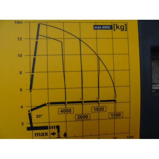 2013 Mercedes-Benz Actros 2844-44835652