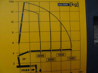 2013-mercedes-benz-actros-2844-44835652