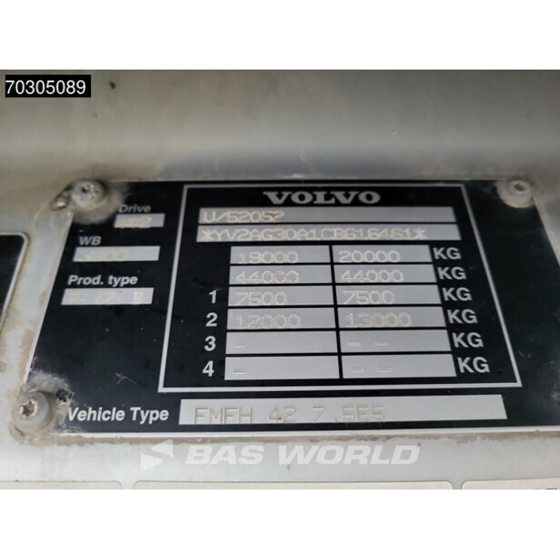 2012 Volvo FH500-44836052