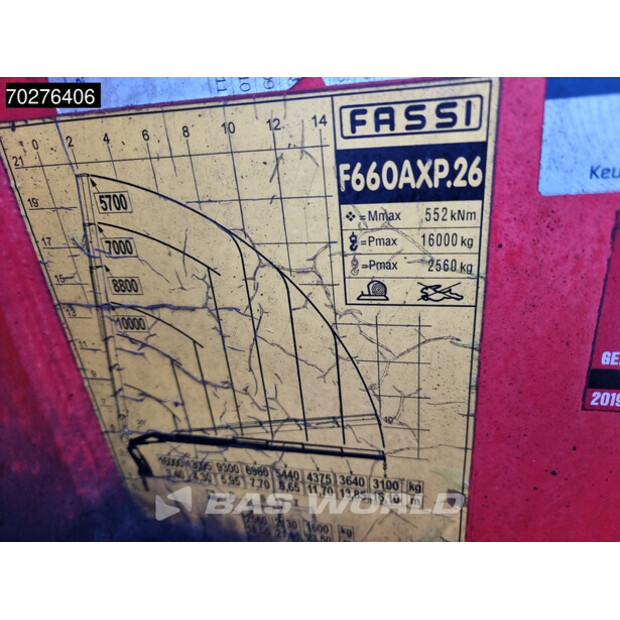 2011 مرسيدس بنز Actros 4146-44836626