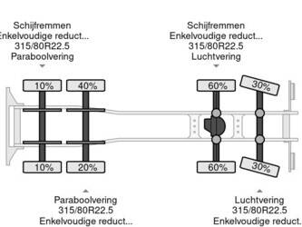 2010-volvo-fm-460-1395253-44838066