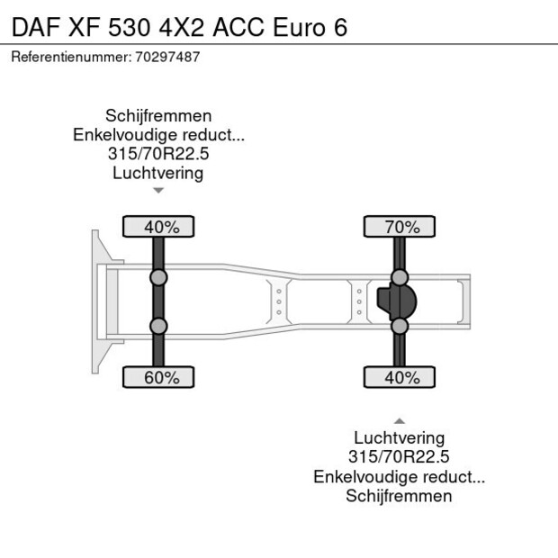 2020 DAF XF 530-44840650