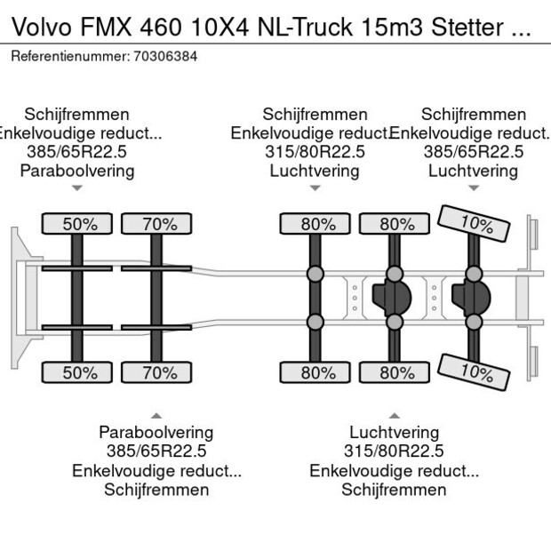 2018 فولفو FMX 460-44840949