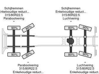 2018-man-tgs-35-360-44856134