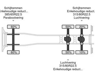 2015-man-tgx-26-540-44856219