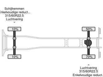 2017-renault-d280-1331264-44856221