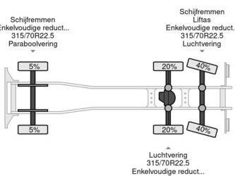 2017-renault-t480-1379568-44856236