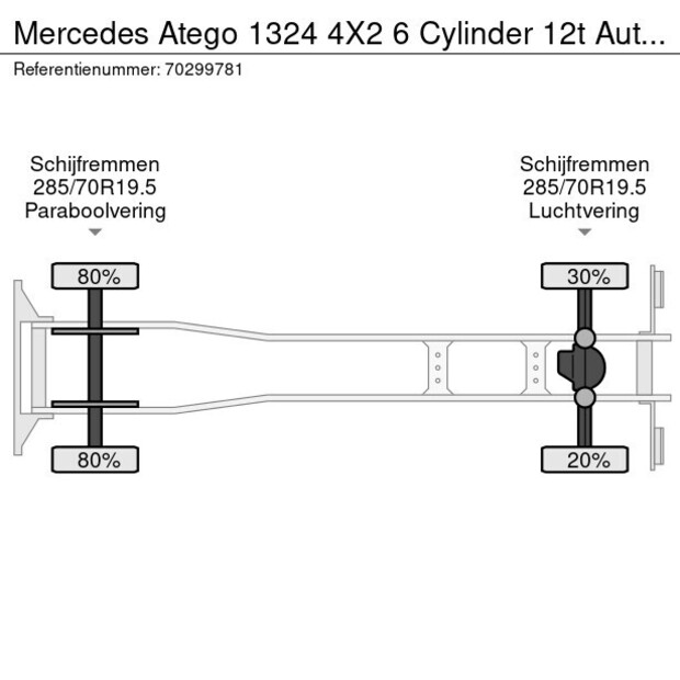 2019 مرسيدس بنز Atego 1324-44856240