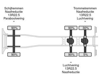 2009-man-tgs-26-400-1390665-44856257
