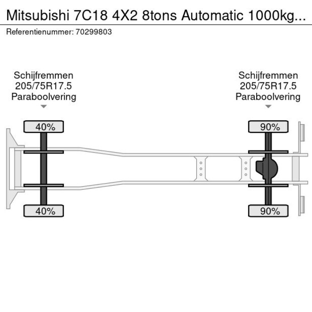 2021 MITSUBISHI 7C18-44856262