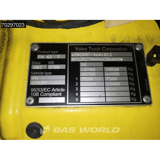 2022 Volvo FH 420-44856341